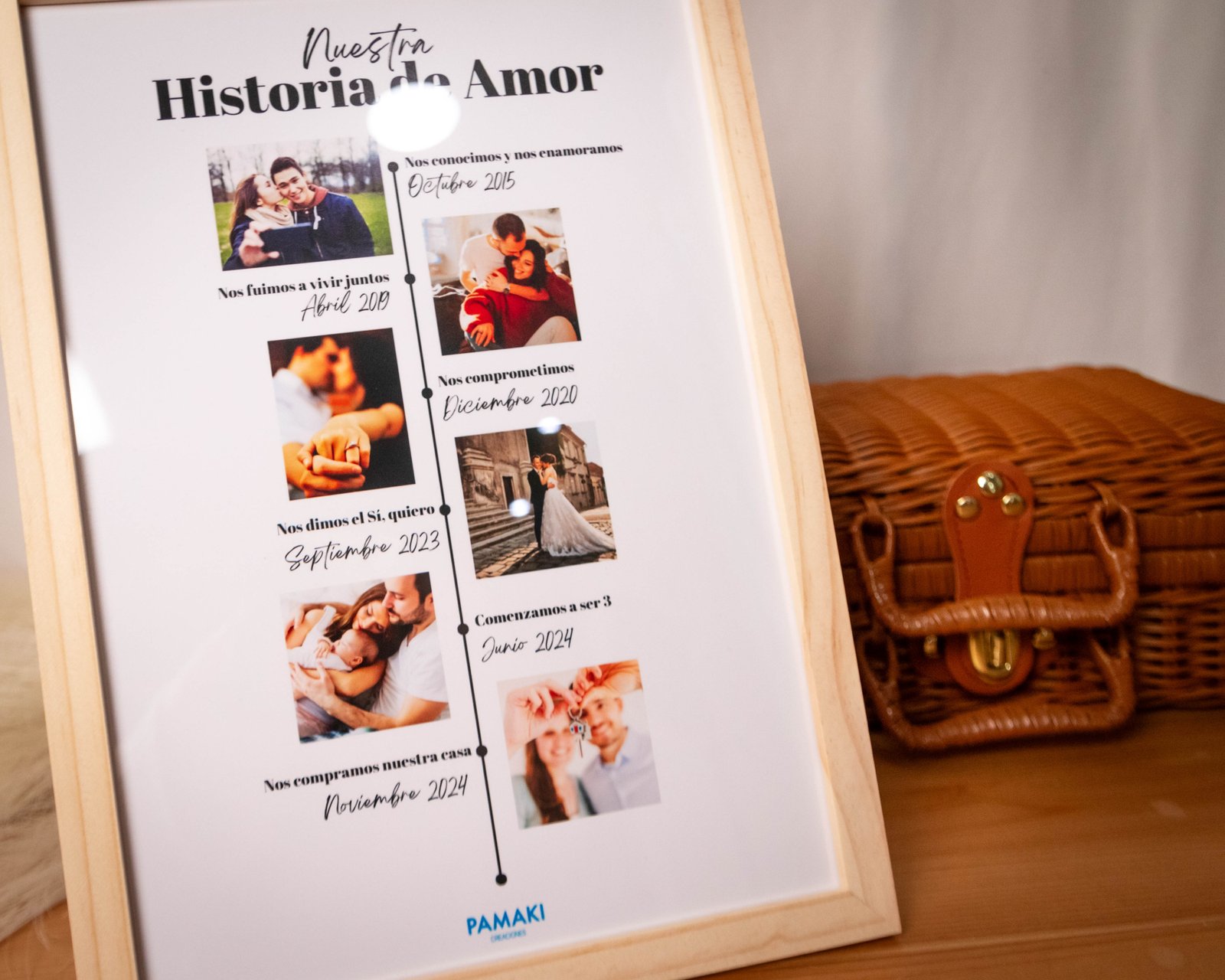 Cuadro-Nuestra-Historia-de-Amor-1